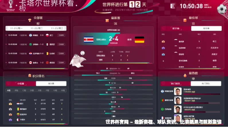 多维模型交叉验证